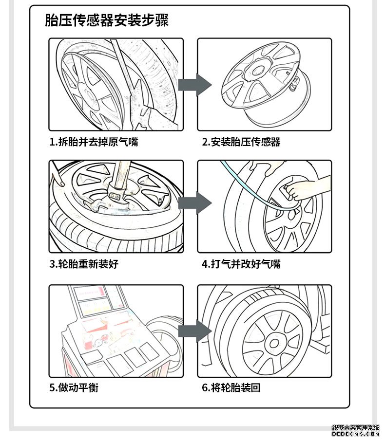 偉力通小安3無線胎壓監測