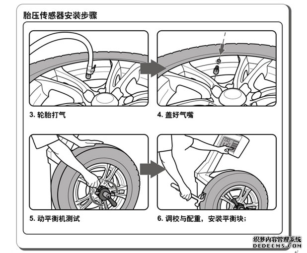 胎壓監測傳感器